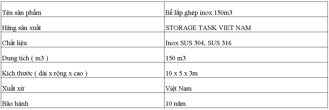 Thông số kỹ thuật bồn nước lắp ghép inox 150m3