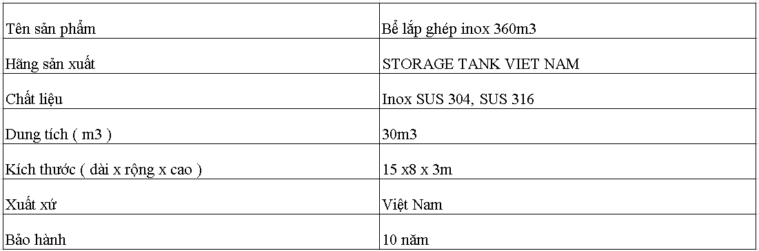 thông số kỹ thuật bồn lắp ghép inox 360m3